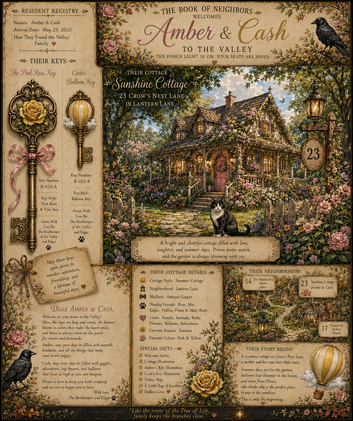 The Bookkeeper’s welcome page for Amber and Cash at Sunshine Cottage